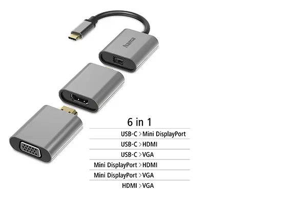 6 in 1 visualised